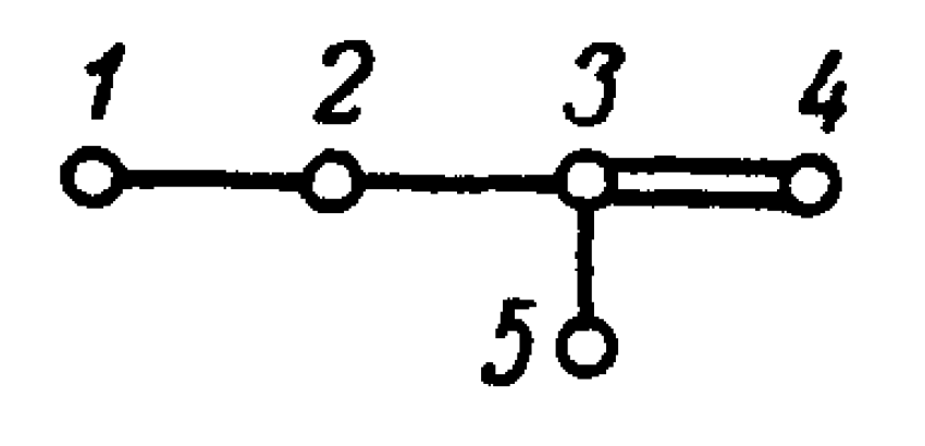  inversive coordinates 