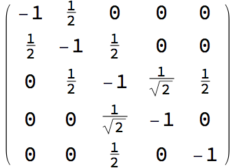  Gram matrix 