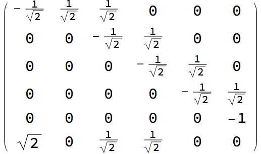  inversive coordinates 