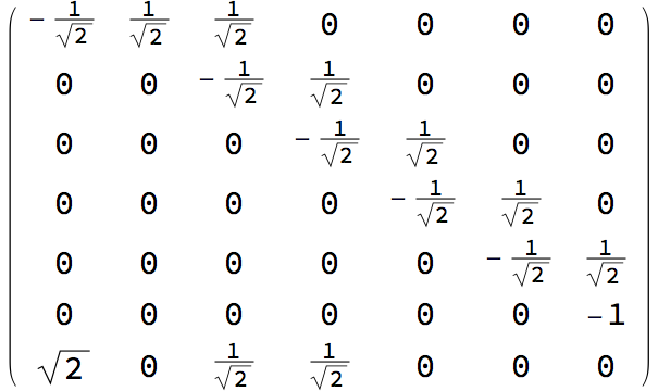  inversive coordinates 
