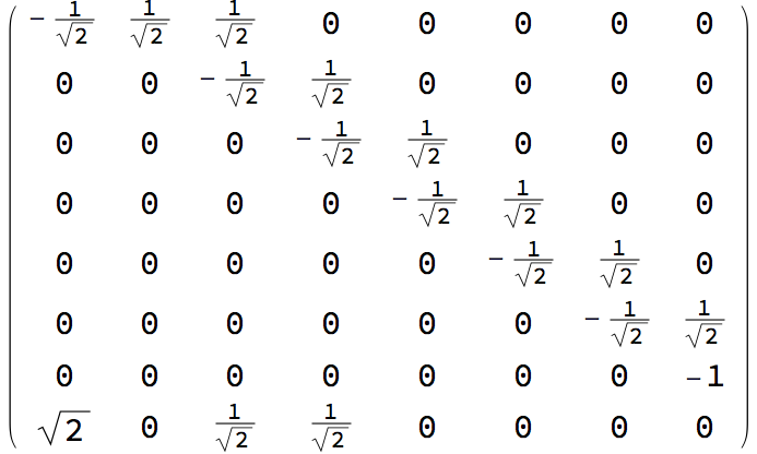  inversive coordinates 
