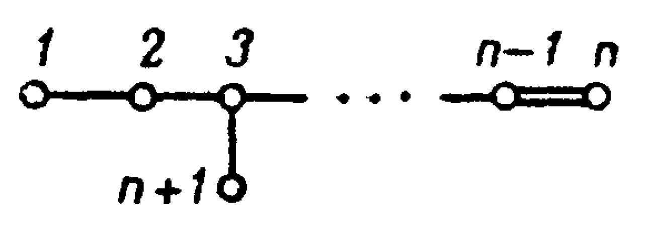  inversive coordinates 