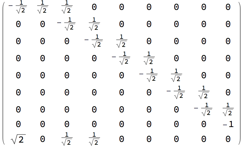  inversive coordinates 