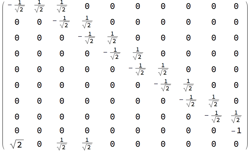  inversive coordinates 