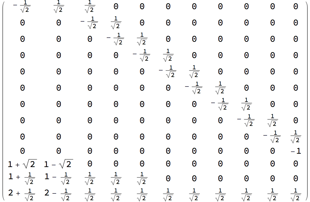  inversive coordinates 