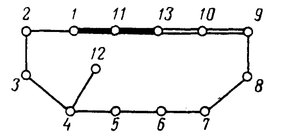  inversive coordinates 