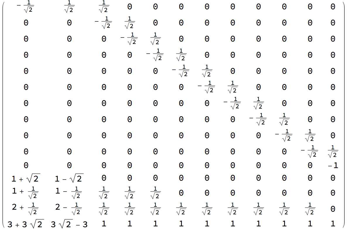  inversive coordinates 