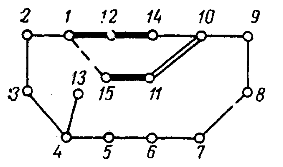  inversive coordinates 