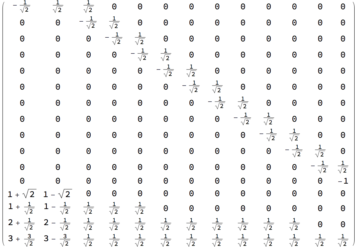  inversive coordinates 
