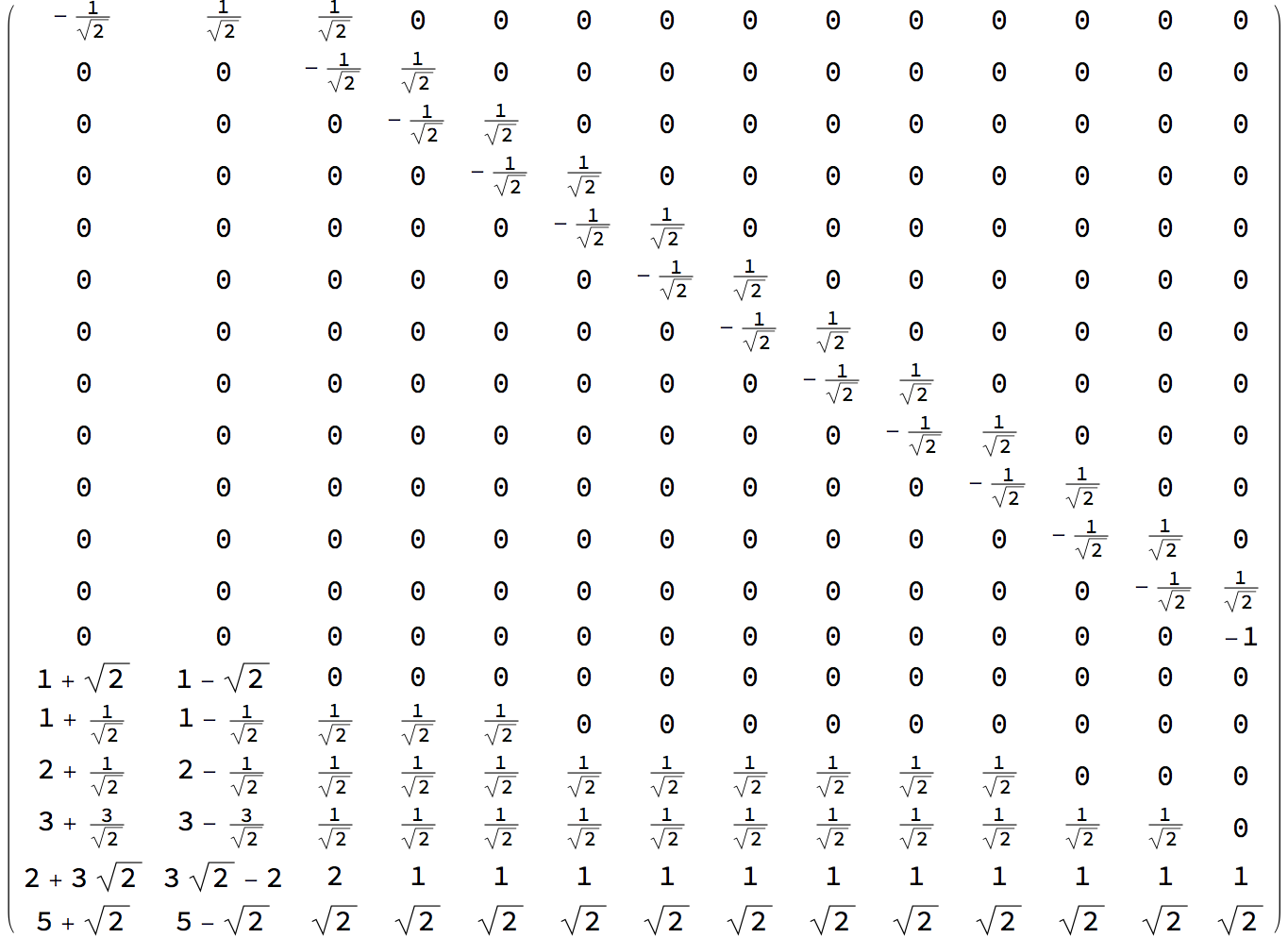  inversive coordinates 