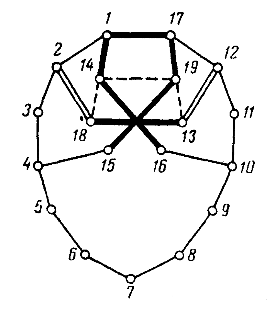  inversive coordinates 