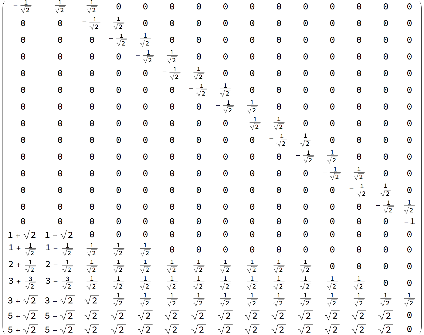  inversive coordinates 