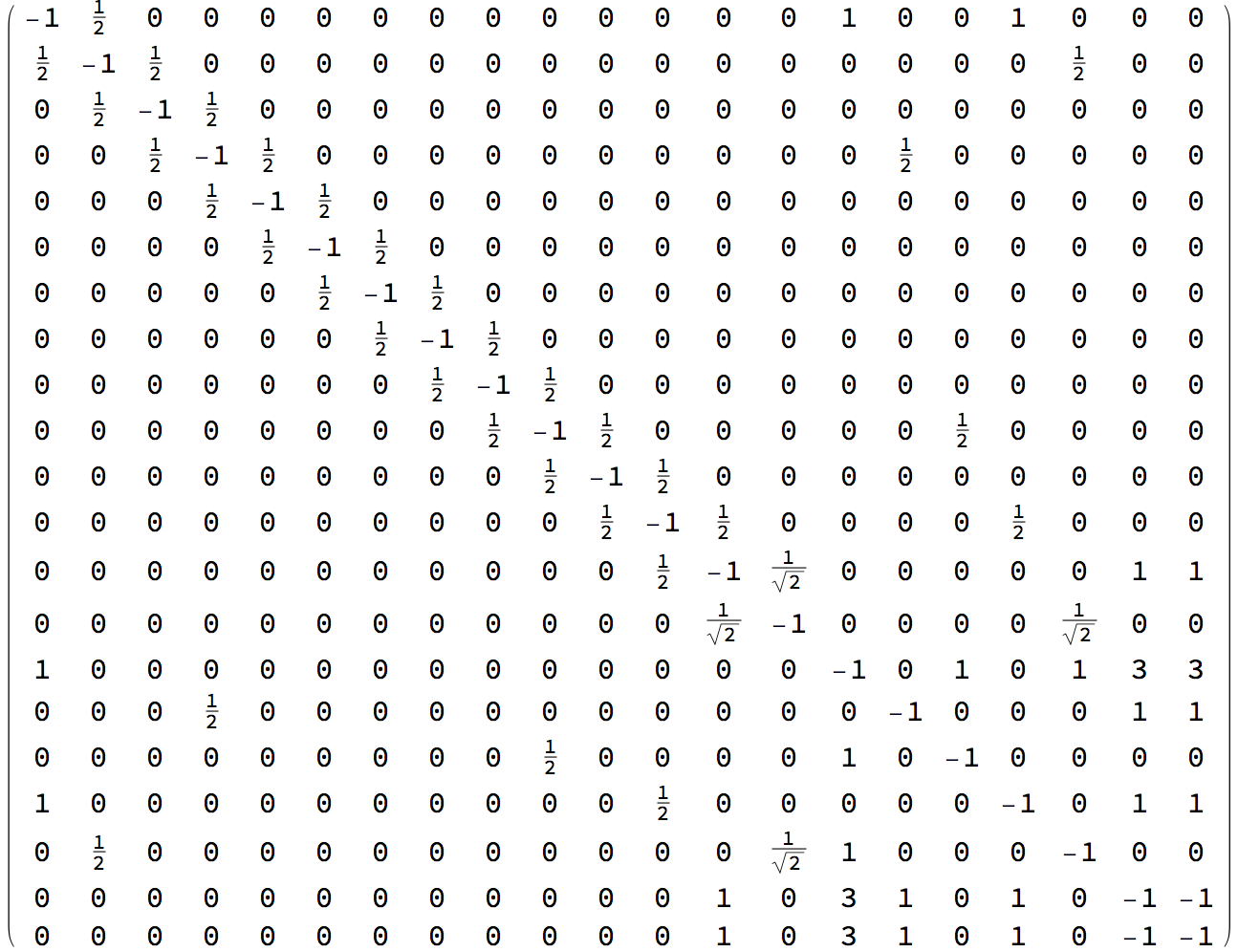  Gram matrix 