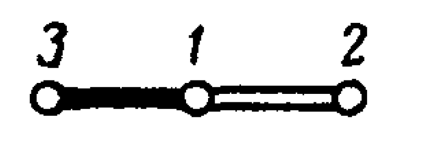  inversive coordinates 