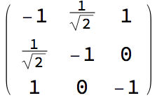  Gram matrix 