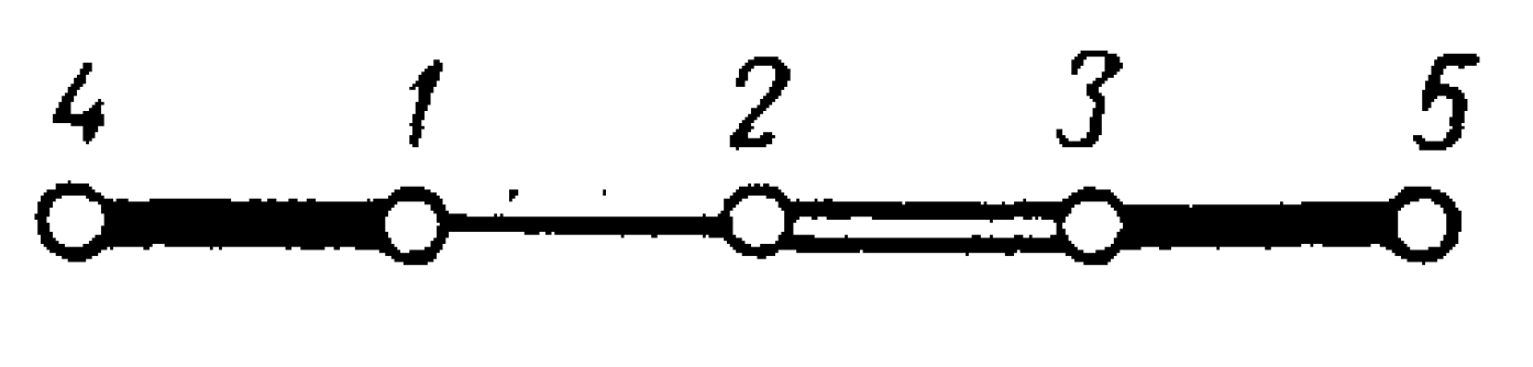  inversive coordinates 