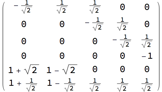  inversive coordinates 
