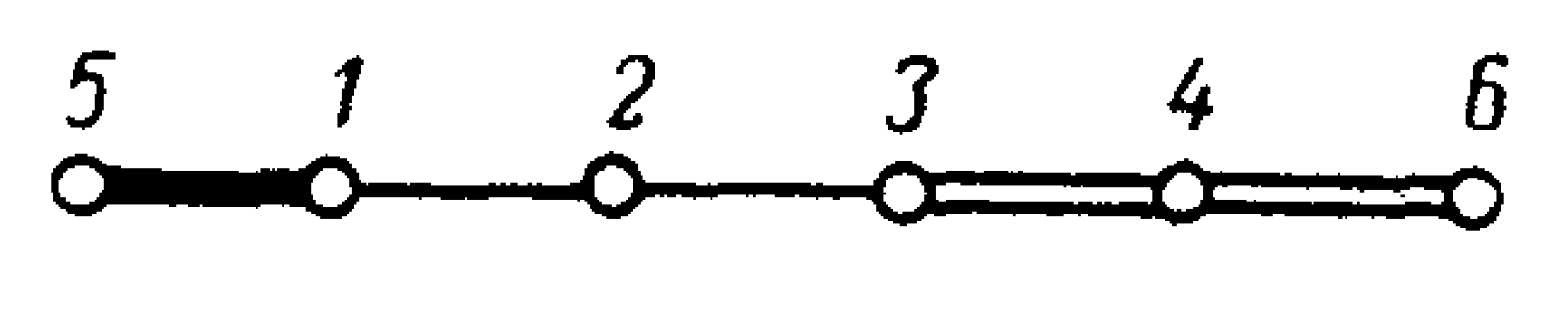  inversive coordinates 