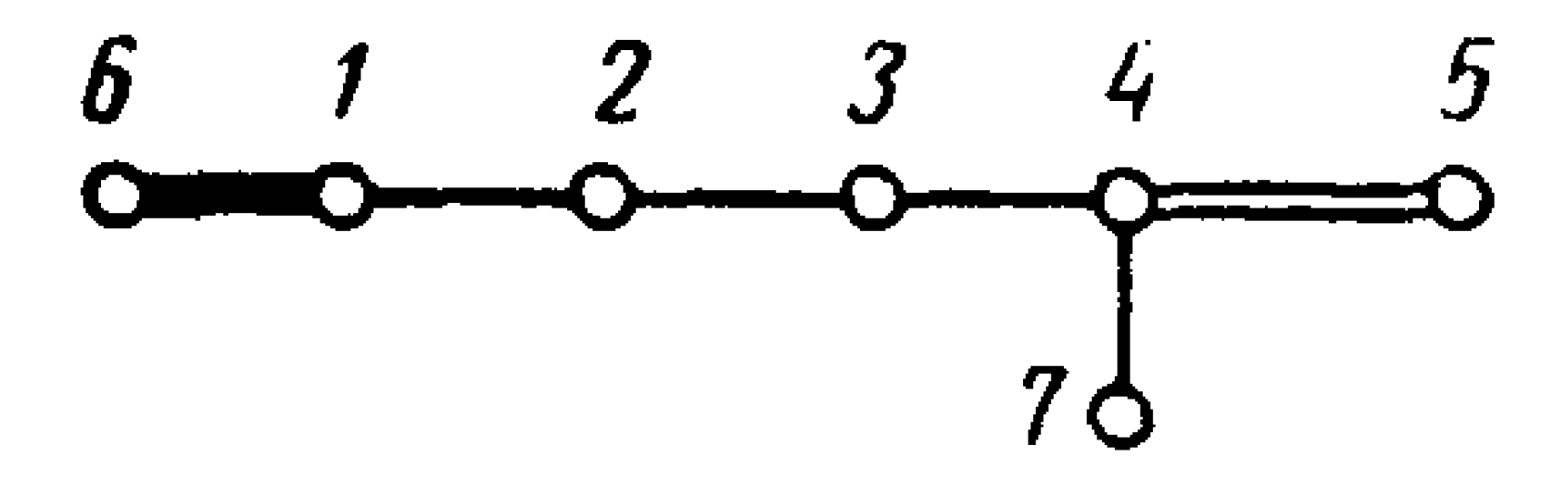  inversive coordinates 
