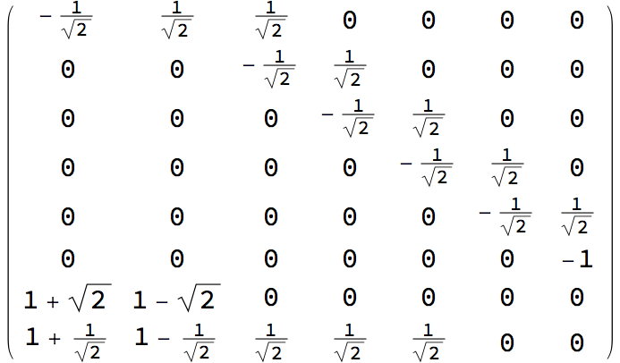  inversive coordinates 
