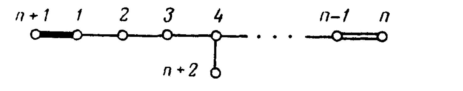  inversive coordinates 