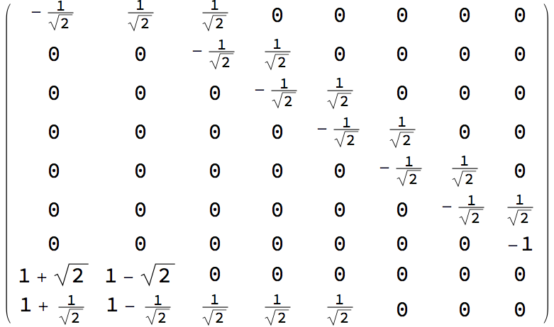  inversive coordinates 