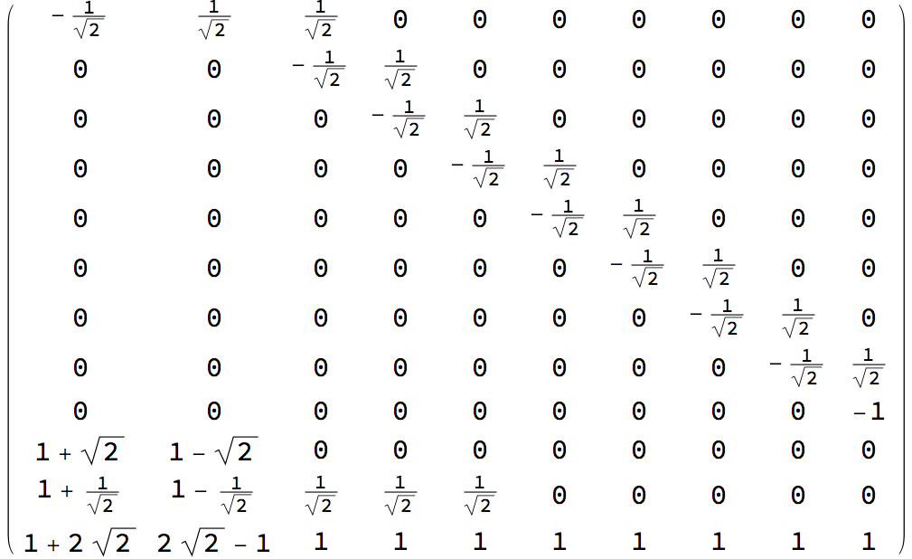  inversive coordinates 