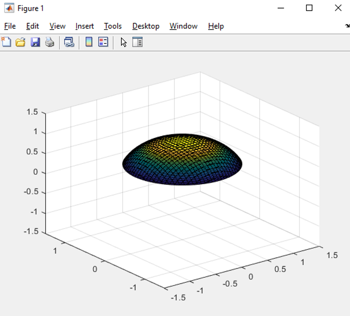 Introduction to Matlab