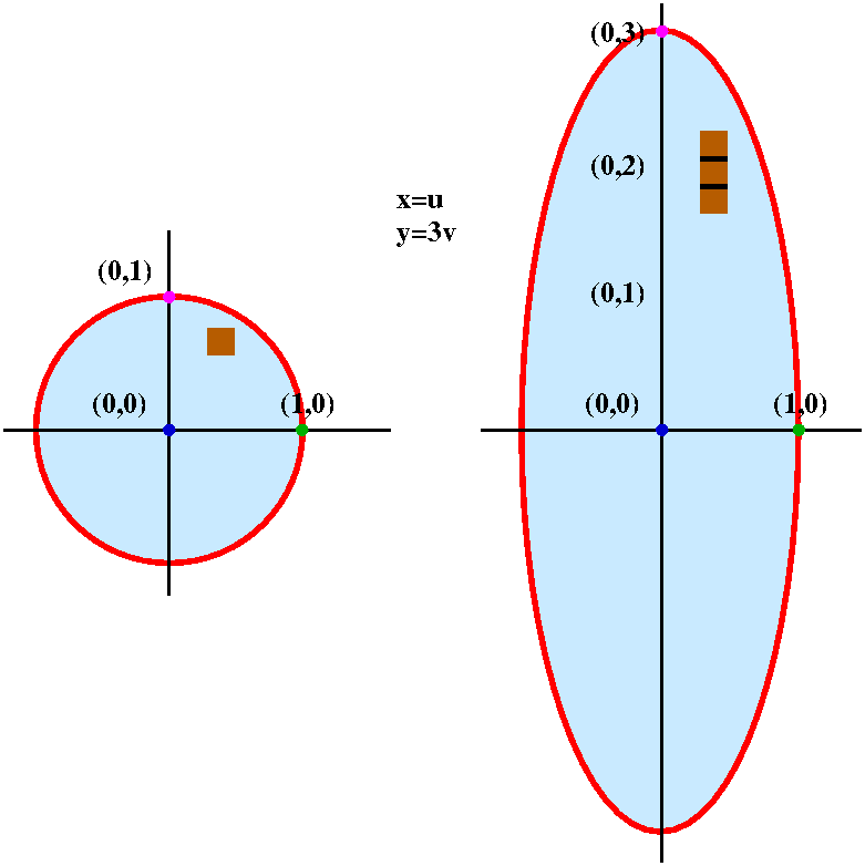 Math 251 Diary Fall 10 Second Section