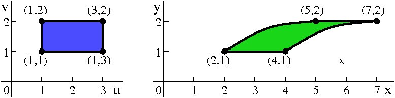 Math 251 Diary Fall 10