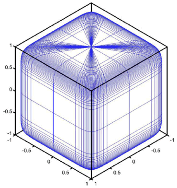 Three dimensional E-inclusion